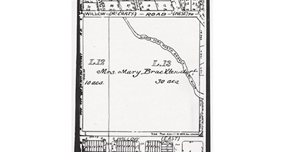 The 28 acres where Willow Park and Middlefork School are today were once owned by Mary Brackendorf and later Samuel Insull, who had the area zoned for small lots he planned to develop.